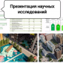 Проводится неделя открытых презентаций научных исследований студентов ЭУН