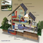 «Энергоэффективность в строительстве»